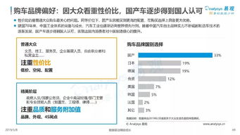 互聯(lián)網(wǎng)大數(shù)據(jù)在人生大事件服務中的需求分析與案例解析