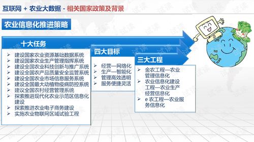 互聯(lián)網(wǎng)智慧農業(yè)大數(shù)據(jù)服務平臺建設方案