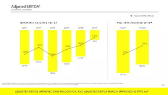 互聯(lián)網(wǎng)數(shù)據(jù)資訊中心199it 洞察數(shù)據(jù)，服務(wù)未來