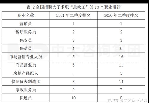 中大咨詢研究院解讀 8月16日國(guó)務(wù)院常務(wù)會(huì)議三大看點(diǎn)